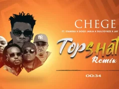 Chege Ft Dully Sykes, Stamina, Jay Melody & Dogo Janja – Top Shatta Remix Chege Ft Dully Sykes, Stamina, Jay Melody & Dogo Janja - Top Shatta Remix