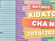NECTA: Matokeo form Four 2024/2025 Matokeo Kidato Cha Nne
