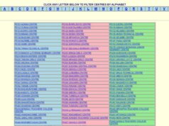 Matokeo ya Kidato cha sita 2025/2026 | Form six (ACSEE Results) Matokeo ya Kidato cha sita 2025/2026 | Form six (ACSEE Results)