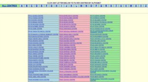 Matokeo ya Kidato cha sita 2025/2026 | Form six (ACSEE Results)