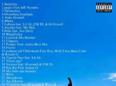 Crispy Malawi – Tatoo Shop ya Ace freestyle