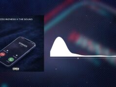 Izzo Bizness Ft The Sound – Winner Izzo Bizness Ft The Sound - Winner