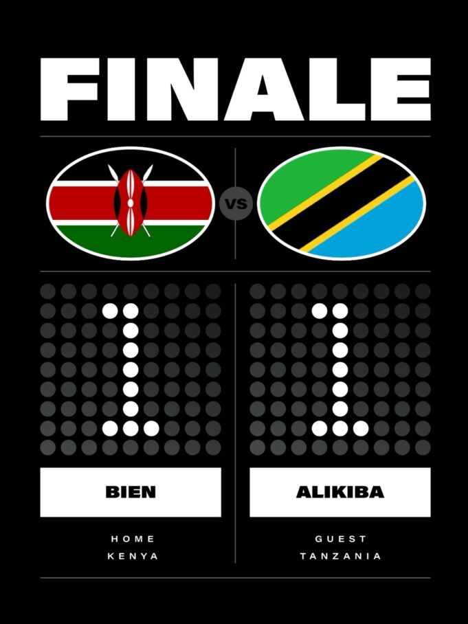 Bien Ft Alikiba - Finale